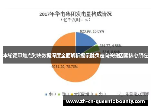 本轮德甲焦点对决数据深度全面解析揭示胜负走向关键因素核心所在