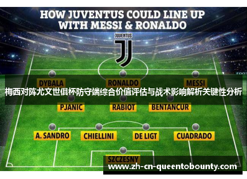 梅西对阵尤文世俱杯防守端综合价值评估与战术影响解析关键性分析
