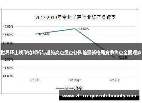 世界杯出线形势解析与趋势亮点盘点各队前景新格局竞争焦点全面观察 世界杯出线形势解析与趋势亮点盘点各队前景新格局竞争焦点全面观察