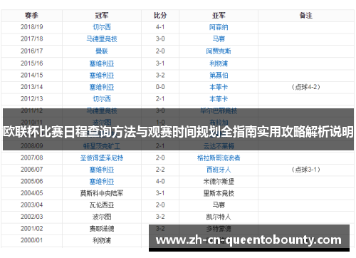 欧联杯比赛日程查询方法与观赛时间规划全指南实用攻略解析说明