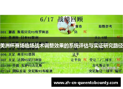 美洲杯赛场临场战术调整效果的系统评估与实证研究路径