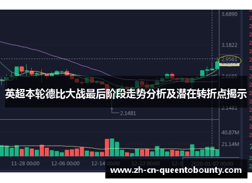英超本轮德比大战最后阶段走势分析及潜在转折点揭示