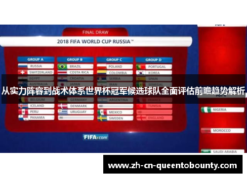 从实力阵容到战术体系世界杯冠军候选球队全面评估前瞻趋势解析