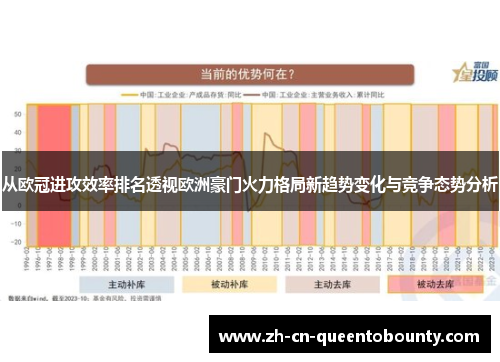 从欧冠进攻效率排名透视欧洲豪门火力格局新趋势变化与竞争态势分析