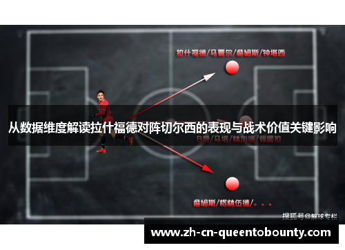 从数据维度解读拉什福德对阵切尔西的表现与战术价值关键影响