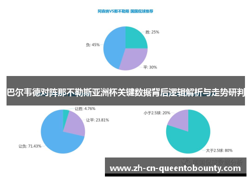 巴尔韦德对阵那不勒斯亚洲杯关键数据背后逻辑解析与走势研判