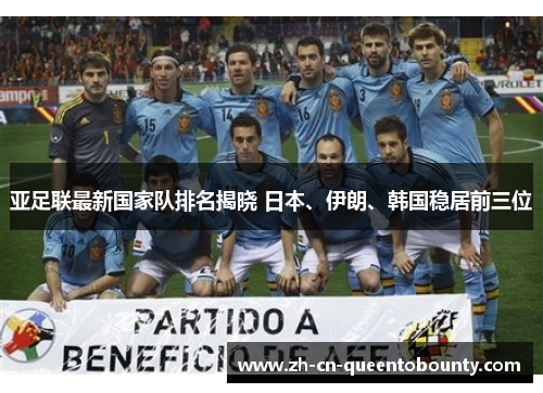 亚足联最新国家队排名揭晓 日本、伊朗、韩国稳居前三位
