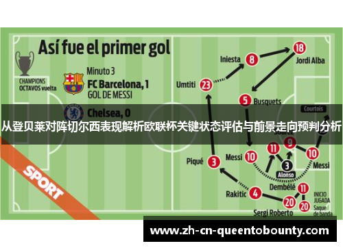 从登贝莱对阵切尔西表现解析欧联杯关键状态评估与前景走向预判分析 从登贝莱对阵切尔西表现解析欧联杯关键状态评估与前景走向预判分析