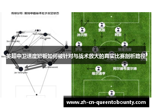 英超中卫速度短板如何被针对与战术放大的真实比赛剖析路径