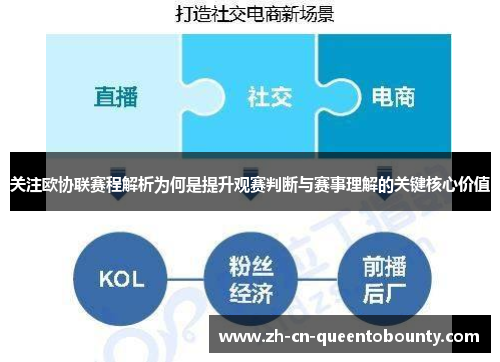 关注欧协联赛程解析为何是提升观赛判断与赛事理解的关键核心价值 关注欧协联赛程解析为何是提升观赛判断与赛事理解的关键核心价值