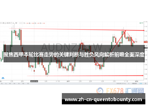 聚焦西甲本轮比赛走势的关键判断与胜负风向解析前瞻全面深度 聚焦西甲本轮比赛走势的关键判断与胜负风向解析前瞻全面深度