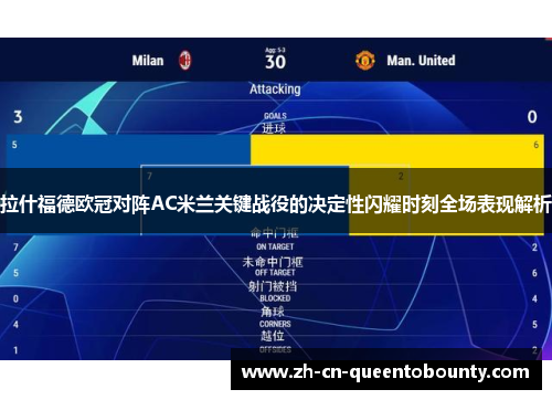 拉什福德欧冠对阵AC米兰关键战役的决定性闪耀时刻全场表现解析 拉什福德欧冠对阵AC米兰关键战役的决定性闪耀时刻全场表现解析